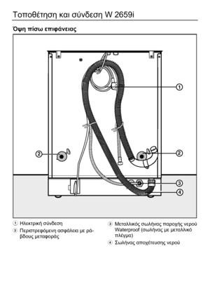 Page 50 
50 
Τοποθέτηση και σύνδεση W 2659i 
 
Όψη πίσω επιφάνειας 




  
a Ηλεκτρική σύνδεση 
b Περιστρεφόµενη ασφάλεια µε ρά-
βδους µεταφοράς  
 
 
 
 
 
 
 
 
 
 
 
 
 
 
 
 
 
 
 
 
 
 
 
 
 
 
 
 
 
 
 
 
 
 
  
c Μεταλλικός σωλήνας παροχής νερού 
Waterproof (σωλήνας µε µεταλλικό 
πλέγµα) 
d Σωλήνας αποχέτευσης νερού 
 
