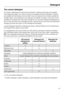 Page 29The correct detergent
All modern detergents produced for automatic washing machines are suitable.
Use dispensing aids, e.g. balls, if these are supplied with the detergent. Tablets
are suitable for full loads, but note that it may be impractical to reduce tablets for
smaller loads. Some tablets do not dissolve as rapidly as others, and may not be
suitable for programmes with short durations. Do not use biological detergents on
silk, as the enzymes may damage the silk. Instructions for use and...