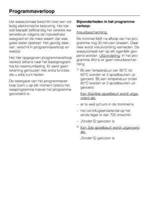 Page 24Uw wasautomaat beschikt over een vol
-
ledig elektronische besturing. Het toe
-
stel bepaalt zelfstandig het vereiste wa
-
terverbruik volgens de hoeveelheid
wasgoed en de mate waarin dat was
-
goed water opslorpt. Het gevolg daar
-
van: verschil in programmaverloop en
wastijd.
Het hier opgegeven programmaverloop
verwijst telkens naar het basisprogram
-
ma bij maximumlading. Er werd geen
rekening gehouden met extra functies
die u erbij kunt kiezen.
De weergave van het programmaver
-
loop toont u op elk...