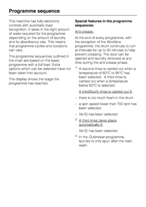 Page 24This machine has fully electronic
controls with automatic load
recognition. It takes in the right amount
of water required for the programme
depending on the amount of laundry
and its absorbency rate. This means
that programme cycles and durations
can vary.
The programme sequences outlined in
the chart are based on the basic
programme with a full load. Extra
options which can be selected have not
been taken into account.
The display shows the stage the
programme has reached.Special features in the...