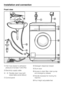 Page 42Front view
Inlet hose (tested to withstand
pressure of at least 7,000 kPa)
Electricity supply cable
-Flexible drain hose (with
detachable swivel elbow)
Control panel	Detergent dispenser drawer

Drum door
Access to drain filter, drain pump
and emergency release
Handle recesses for moving the
machine
Four height adjustable feet
Installation and connection
42
 