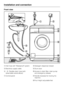 Page 50Front view
aInlet hose with Waterproof system
bElectricity supply cable
c-fFlexible drain hose (with
detachable swivel elbow)
gControl panelhDetergent dispenser drawer
iDrum door
jAccess to drain filter, drain pump
and emergency release
kHandle recesses for moving the
machine
lFour height adjustable feet
Installation and connection
50
 