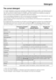 Page 35The correct detergent
All modern detergents produced for automatic washing machines are suitable. Use dispensing aids,
e.g. balls, if these are supplied with the detergent. Tablets are suitable for full loads, but note that it
may be impractical to reduce tablets for smaller loads. Some tablets do not dissolve as rapidly as
others, and may not be suitable for programmes with short durations.
Do not use biological detergents on silk, as the enzymes may damage the silk. Instructions for use and
recommended...