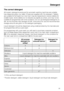 Page 29The correct detergent
All modern detergents produced for automatic washing machines are suitable.
Use dispensing aids, e.g. balls, if these are supplied with the detergent. Tablets
are suitable for full loads, but note that it may be impractical to reduce tablets for
smaller loads. Some tablets do not dissolve as rapidly as others, and may not be
suitable for programmes with short durations. Do not use biological detergents on
silk, as the enzymes may damage the silk. Instructions for use and...