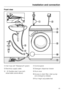 Page 43Front view
Inlet hose with Waterproof system
Electricity supply cable
-Flexible drain hose (with
detachable swivel elbow)Control panel
	Detergent dispenser drawer

Drum door
Access to drain filter, drain pump
and emergency release
Four height adjustable feet
Installation and connection
43
 