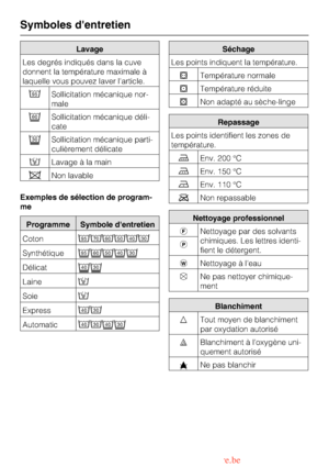 Page 26Lavage
Les degrés indiqués dans la cuve
donnent la température maximale à
laquelle vous pouvez laver larticle.
9Sollicitation mécanique nor
-
male
4Sollicitation mécanique déli
-
cate
cSollicitation mécanique parti
-
culièrement délicate
/Lavage à la main
hNon lavable
Exemples de sélection de program-
me
Programme Symbole dentretien
Coton9ö8E76
Synthétique54321
Délicatac
Laine/
Soie/
Express76
Automatic7621
Séchage
Les points indiquent la température.
qTempérature normale
rTempérature réduite
sNon adapté...