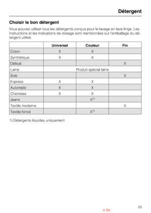 Page 29Choisir le bon détergent
Vous pouvez utiliser tous les détergents conçus pour le lavage en lave-linge. Les
instructions et les indications de dosage sont mentionnées sur lemballage du dé
-
tergent utilisé.
Universel Couleur Fin
Coton X X
Synthétique X X
Délicat X
Laine Produit spécial laine
Soie X
Express X X
Automatic X X
Chemises X X
Jeans X1)
Textile moderne X
Textile foncé X1)
1) Détergents liquides uniquement
Détergent
29 Downloaded from www.vandenborre.be 