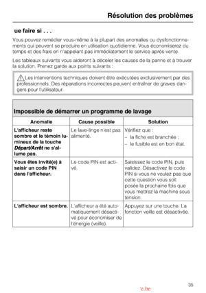 Page 35ue faire si...
Vous pouvez remédier vous-même à la plupart des anomalies ou dysfonctionne
-
ments qui peuvent se produire en utilisation quotidienne. Vous économiserez du
temps et des frais en nappelant pas immédiatement le service après-vente.
Les tableaux suivants vous aideront à déceler les causes de la panne et à trouver
la solution. Prenez garde aux points suivants :
,Les interventions techniques doivent être exécutées exclusivement par des
professionnels. Des réparations incorrectes peuvent...