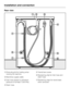 Page 46Rear view
aProtruding lid for holding when
moving the machine
bElectricity supply cable
cInlet hose (tested to withstand
pressure of at least 7,000 kPa)
dDrain hoseeTransit bar covers
fRestraining clip for inlet hose and
drain hose
gRestraining clips for transit bars
when removed
Installation and connection
46
 