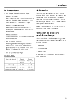 Page 31Le dosage dépend :
–du degré de salissure du linge
Linge peu sale
Ne comporte pas de salissures ni de
taches visibles. Les vêtements por
-
tent seulement l'odeur du corps.
Linge normalement sale
Les salissures sont visibles et/ou
quelques petites taches sont recon
-
naissables.
Linge très sale
Salissures et/ou taches nettement re
-
connaissables.
– de la dureté de l'eau
Interrogez la Compagnie Distribu-
trice d'eau si vous ne connaissez
pas la zone de dureté de l'eau cou-
rante à votre...