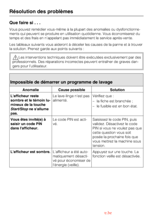 Page 36Que faire si...
Vous pouvez remédier vous-même à la plupart des anomalies ou dysfonctionne
-
ments qui peuvent se produire en utilisation quotidienne. Vous économiserez du
temps et des frais en nappelant pas immédiatement le service après-vente.
Les tableaux suivants vous aideront à déceler les causes de la panne et à trouver
la solution. Prenez garde aux points suivants :
Les interventions techniques doivent être exécutées exclusivement par des
professionnels. Des réparations incorrectes peuvent...