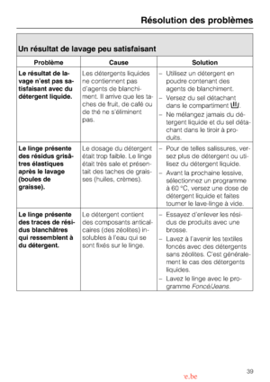 Page 39Un résultat de lavage peu satisfaisant
Problème Cause Solution
Le résultat de la
-
vage n’est pas sa
-
tisfaisant avec du
détergent liquide.Les détergents liquides
ne contiennent pas
d’agents de blanchi
-
ment. Il arrive que les ta
-
ches de fruit, de café ou
de thé ne s’éliminent
pas.–Utilisez un détergent en
poudre contenant des
agents de blanchiment.
–Versez du sel détachant
dans le compartiment.
–Ne mélangez jamais du dé
-
tergent liquide et du sel déta
-
chant dans le tiroir à pro
-
duits.
Le linge...