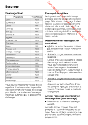 Page 26 Downloaded from www.vandenborre.be
Essorage final
Vous pouvez modifier la vitesse d’esso-
rage final. Il est cependant impossible
de sélectionner une vitesse d’essorage
plus élevée que la vitesse d’essorage
maximale autorisée par le programme
de lavage.Essorage intermédiaire
Le linge est essoré après le lavage
principal et entre les opérations de rin
-
çage. Si la vitesse d’essorage final est
réduite, la vitesse d’essorage intermé
-
diaire est, elle aussi, diminuée. Pour
certains programmes, un rinçage...