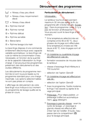 Page 33 Downloaded from www.vandenborre.be
= Niveau d’eau peu élevé
= Niveau d’eau moyennement
élevé
	= Niveau d’eau élevé
= Rythme intensif
= Rythme normal
= Rythme délicat
= Rythme sensible
= Berce-laine
= Rythme lavage à la main
Le lave-linge dispose d’une commande
entièrement électronique avec capacité
variable automatique. Le lave-linge cal-
cule lui-même la consommation d’eau
nécessaire, en fonction de la quantité
et de la capacité d’absorption du linge
chargé. C’est pourquoi les programmes...