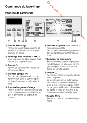 Page 10 Downloaded from www.vandenborre.be
Panneau de commande
ToucheStart/Stop
Permet de lancer le programme sé-
lectionné ou d’interrompre un pro-
gramme en cours.
Affichage avec touches,OK,
Vous trouverez de plus amples expli-
cations à la page suivante.
Touche
Permet de sélectionner l'option de
démarrage différé.
Interface optique PC
Sert de point de vérification et de
transmission pour le service après-
vente (entre autres pour la mise à
jour).
ToucheChargement/Dosage
Permet d'afficher la...