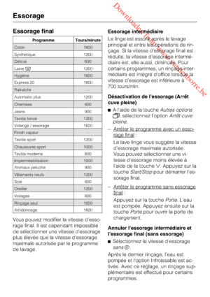 Page 32 Downloaded from www.vandenborre.be
Essorage final
Vous pouvez modifier la vitesse d’esso-
rage final. Il est cependant impossible
de sélectionner une vitesse d’essorage
plus élevée que la vitesse d’essorage
maximale autorisée par le programme
de lavage.Essorage intermédiaire
Le linge est essoré après le lavage
principal et entre les opérations de rin
-
çage. Si la vitesse d’essorage final est
réduite, la vitesse d’essorage intermé
-
diaire est, elle aussi, diminuée. Pour
certains programmes, un rinçage...