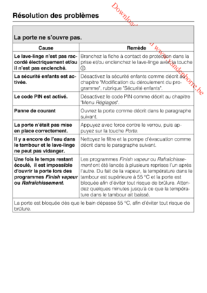 Page 56 Downloaded from www.vandenborre.be
La porte ne s’ouvre pas.
Cause Remède
Le lave-linge n’est pas rac
-
cordé électriquement et/ou
il n’est pas enclenché.Branchez la fiche à contact de protection dans la
prise et/ou enclenchez le lave-linge avec la touche
.
La sécurité enfants est ac
-
tivée.Désactivez la sécurité enfants comme décrit au
chapitre "Modification du déroulement du pro
-
gramme", rubrique "Sécurité enfants".
Le code PIN est activé.Désactivez le code PIN comme décrit au...