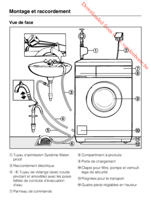 Page 60 Downloaded from www.vandenborre.be
Vue de face
Tuyau d'admission Système Water-
proof
Raccordement électrique
-Tuyau de vidange (avec coude
pivotant et amovible) avec les possi-
bilités de conduite d'évacuation
d'eau
Panneau de commande	Compartiment à produits

Porte de chargement
Clapet pour filtre, pompe et verrouil-
lage de sécurité
Poignées pour le transport
Quatre pieds réglables en hauteur
Montage et raccordement
60
 