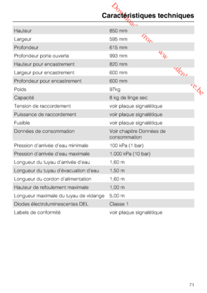 Page 71 Downloaded from www.vandenborre.be
Hauteur 850 mm
Largeur 595 mm
Profondeur 615 mm
Profondeur porte ouverte 993 mm
Hauteur pour encastrement 820 mm
Largeur pour encastrement 600 mm
Profondeur pour encastrement 600 mm
Poids 97kg
Capacité 8 kg de linge sec
Tension de raccordement voir plaque signalétique
Puissance de raccordement voir plaque signalétique
Fusible voir plaque signalétique
Données de consommation Voir chapitre Données de
consommation
Pression d’arrivée d’eau minimale 100 kPa (1 bar)
Pression...