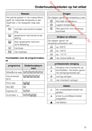 Page 25 Downloaded from www.vandenborre.be
Wassen
Het aantal graden in het kuipsymbool
geeft de maximale temperatuur aan
waarmee u het wasgoed mag was
-
sen.
normale mechanische belas
-
ting
	spaarzame mechanische be
-
lasting

zeer spaarzame mechani
-
sche belasting
handwas
niet wasbaar
Voorbeelden voor de programmakeu-
ze
programma Onderhoudssym-
bool
Witte/Bonte was

Kreukherstel-
lend	
Fijne was

Wol
Express 20
Automatic +
Drogen
De stippen geven de temperatuur aan
Normale temperatuur...