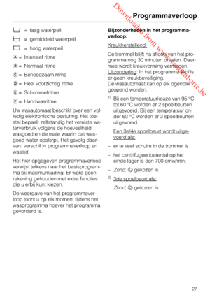 Page 27 Downloaded from www.vandenborre.be
 = laag waterpeil
!= gemiddeld waterpeil
= hoog waterpeil
= Intensief ritme
= Normaal ritme
= Behoedzaam ritme
= Heel voorzichtig ritme
	= Schommelritme
= Handwasritme
Uw wasautomaat beschikt over een vol
-
ledig elektronische besturing. Het toe-
stel bepaalt zelfstandig het vereiste wa-
terverbruik volgens de hoeveelheid
wasgoed en de mate waarin dat was-
goed water opslorpt. Het gevolg daar-
van: verschil in programmaverloop en
wastijd.
Het hier opgegeven...