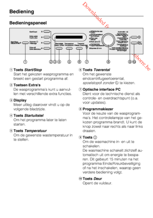 Page 10 Downloaded from www.vandenborre.be
Bedieningspaneel
ToetsStart/Stop
Start het gekozen wasprogramma en
breekt een gestart programma af.
Toetsen Extras
De wasprogrammas kunt u aanvul-
len met verschillende extra functies.
Display
Meer uitleg daarover vindt u op de
volgende bladzijde.
ToetsStartuitstel
Om het programma later te laten
starten.
ToetsTemperatuur
Om de gewenste wastemperatuur in
te stellen.ToetsToerental
Om het gewenste
eindcentrifugeertoerental,
spoelstopofzonderte kiezen.
Optische...