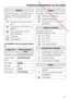 Page 25 Downloaded from www.vandenborre.be
Wassen
Het aantal graden in het kuipsymbool
geeft de maximale temperatuur aan
waarmee u het wasgoed mag was
-
sen.
normale mechanische belas
-
ting
	spaarzame mechanische be
-
lasting

zeer spaarzame mechani
-
sche belasting
handwas
niet wasbaar
Voorbeelden voor de programmakeu-
ze
programma Onderhoudssym-
bool
Witte/Bonte was

Kreukherstel-
lend	
Fijne was

Wol
Express 20
Automatic +
Drogen
De stippen geven de temperatuur aan
Normale temperatuur...