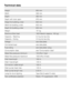 Page 72Height 850 mm
Width 595 mm
Depth 580 mm
Depth with door open 975 mm
Height for building under 820 mm
Width for building under 600 mm
Depth for building under 600 mm
Weight 101 kg
Maximum floor load 1600 Newton (approx. 160 kg)
Capacity - Washing
Capacity - Drying5.0 kg dry laundry
2.5 kg dry laundry
Voltage see data plate
Connected load see data plate
Fuse rating see data plate / plug
Consumption data see Consumption data
Water flow pressure minimum 100 kPa (1 bar)
Water flow pressure maximum 1000 kPa...