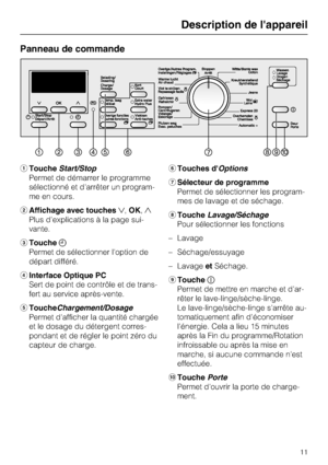 Page 11Panneau de commande
ToucheStart/Stop
Permet de démarrer le programme
sélectionné et d'arrêter un program-
me en cours.
Affichage avec touches,OK,
Plus d'explications à la page sui-
vante.
Touche
Permet de sélectionner l'option de
départ différé.
Interface Optique PC
Sert de point de contrôle et de trans-
fert au service après-vente.
ToucheChargement/Dosage
Permet d'afficher la quantité chargée
et le dosage du détergent corres-
pondant et de régler le point zéro du
capteur de...