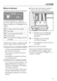 Page 19Ajout de détergent
L'afficheur passe à l'écran de dosage.
Dosage
100%
La quantité affichée sur l'afficheur
(en %) se base sur la quantité de dé
-
tergent indiquée sur l'emballage du dé
-
tergent.
40%un peu moins de la moitié. . .
50%la moitié. . .
60%un peu plus de la moitié. . .
75%trois quarts. . .
100%la quantité de détergent recom-
mandée
Veuillez tenir compte du degré de salis-
sure du linge et de la dureté de l'eau.
Conséquences d'un dosage insuffisant:
–
Le linge...