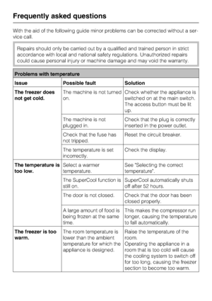 Page 42With the aid of the following guide minor problems can be corrected without a ser
-
vice call.
Repairs should only be carried out by a qualified and trained person in strict
accordance with local and national safety regulations. Unauthorized repairs
could cause personal injury or machine damage and may void the warranty.
Problems with temperature
Issue Possible fault Solution
The freezer does
not get cold.The machine is not turned
on.Check whether the appliance is
switched on at the main switch.
The...