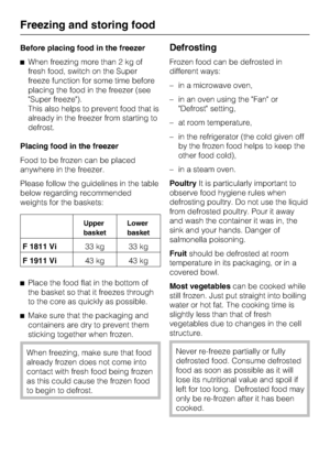 Page 30Before placing food in the freezer
^When freezing more than 2 kg of
fresh food, switch on the Super
freeze function for some time before
placing the food in the freezer (see
Super freeze).
This also helps to prevent food that is
already in the freezer from starting to
defrost.
Placing food in the freezer
Food to be frozen can be placed
anywhere in the freezer.
Please follow the guidelines in the table
below regarding recommended
weights for the baskets:
Upper
basketLower
basket
F 1811 Vi33 kg 33 kg
F...