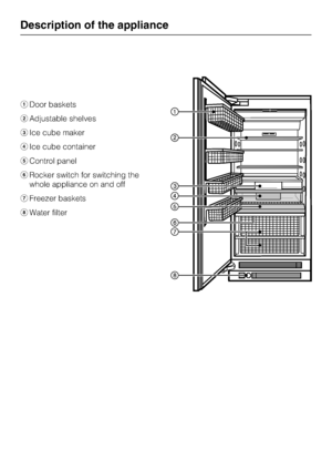 Page 6aDoor baskets
bAdjustable shelves
cIce cube maker
dIce cube container
eControl panel
fRocker switch for switching the
whole appliance on and off
gFreezer baskets
hWater filter
Description of the appliance
6
 