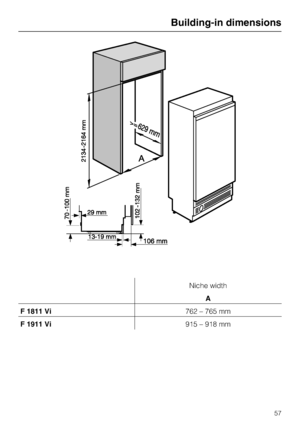 Page 57Niche width
A
F 1811 Vi762 – 765 mm
F 1911 Vi915 – 918 mm
Building-in dimensions
57
 