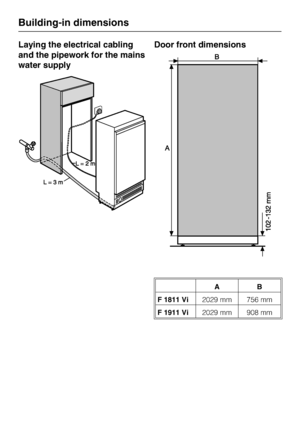 Page 58Laying the electrical cabling
and the pipework for the mains
water supplyDoor front dimensions
AB
F 1811 Vi2029 mm 756 mm
F 1911 Vi2029 mm 908 mm
Building-in dimensions
58
 