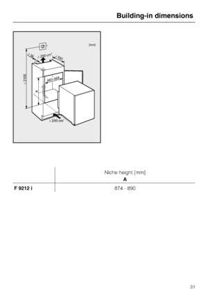 Page 31Niche height [mm]
A
F 9212 i874 - 890
Building-in dimensions
31
200 cm2
A
2100
200 cm238
560-568
550
[mm]
 
