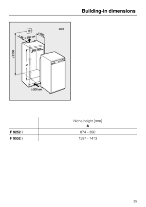 Page 35Niche height [mm]
A
F 9252 i874 – 890
F 9552 i1397 - 1413
Building-in dimensions
35
 