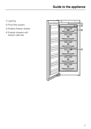 Page 5aLighting
bFrost free system
cShallow freezer drawer
dFreezer drawers with
freezer calendar
Guide to the appliance
5
 