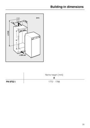 Page 35Niche height [mm]
A
FN 9752 i1772 - 1788
Building-in dimensions
35
 