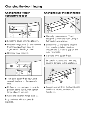 Page 42Changing the freezer
compartment door
^Lower the cover on hinge platea.
^Unscrew hinge plateb, and remove
freezer compartment doorc
together with the hinge plate.
^Unscrew door catchd.
^
Turn door catchdby 180°, and
screw into place on the opposite
side.
^
Fit freezer compartment doorcin
position at the tope, then tighten
hinge platebsecurely.
^
Close the cover on hinge platea.
Plug the holes with stoppersf
supplied.
Changing over the door handle
^Carefully remove coveraand
stoppersbfrom the sides using...