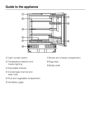 Page 4Light contact switch
Temperature selector and
interior lighting
Adjustable shelves
Condensate channel and
drain hole
Fruit and vegetable compartment
Ventilation gapsButter and cheese compartment
	Egg trays

Bottle shelf
Guide to the appliance
4
 