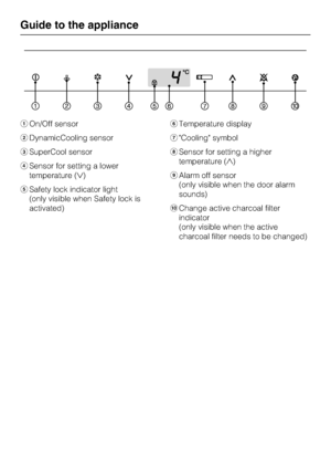 Page 4aOn/Off sensor
bDynamicCooling sensor
cSuperCool sensor
dSensor for setting a lower
temperature ()
eSafety lock indicator light
(only visible when Safety lock is
activated)fTemperature display
gCooling symbol
hSensor for setting a higher
temperature ()
iAlarm off sensor
(only visible when the door alarm
sounds)
jChange active charcoal filter
indicator
(only visible when the active
charcoal filter needs to be changed)
Guide to the appliance
4
 