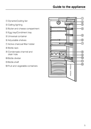 Page 5aDynamicCooling fan
bCeiling lighting
cButter and cheese compartment
dEgg tray/Condiment tray
eUniversal container
fAdjustable shelves
gActive charcoal filter holder
hBottle rack
iCondensate channel and
drain hole
jBottle divider
kBottle shelf
lFruit and vegetable containers
Guide to the appliance
5
 