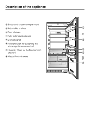 Page 6Butter and cheese compartment
Adjustable shelves
Door shelves
Fully extendable drawer
Control panel
Rocker switch for switching the
whole appliance on and off
Humidity filters for the MasterFresh
drawers
	MasterFresh drawers
Description of the appliance
6
 