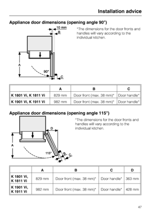 Page 47Appliance door dimensions (opening angle 90°)
*The dimensions for the door fronts and
handles will vary according to the
individual kitchen.
AB C
K 1801 Vi, K 1811 Vi829 mm Door front (max. 38 mm)* Door handle*
K 1901 Vi, K 1911 Vi982 mm Door front (max. 38 mm)* Door handle*
Appliance door dimensions (opening angle 115°)
*The dimensions for the door fronts and
handles will vary according to the
individual kitchen.
AB CD
K 1801 Vi,
K 1811 Vi829 mm Door front (max. 38 mm)* Door handle* 363 mm
K 1901 Vi,
K...