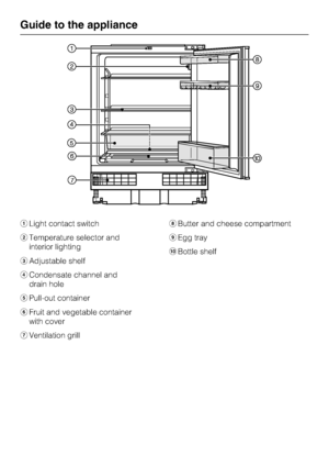 Page 4Light contact switch
Temperature selector and
interior lighting
Adjustable shelf
Condensate channel and
drain hole
Pull-out container
Fruit and vegetable container
with cover
Ventilation grill	Butter and cheese compartment

Egg tray
Bottle shelf
Guide to the appliance
4
 