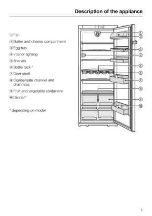 Page 5aFan
bButter and cheese compartment
cEgg tray
dInterior lighting
eShelves
fBottle rack *
gDoor shelf
hCondensate channel and
drain hole
iFruit and vegetable containers
jDivider*
* depending on model
Description of the appliance
5
 