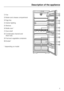 Page 5aFan
bButter and cheese compartment
cEgg tray
dInterior lighting
eShelves
fBottle rack *
gDoor shelf
hCondensate channel and
drain hole
iFruit and vegetable containers
jDivider*
* depending on model
Description of the appliance
5
 