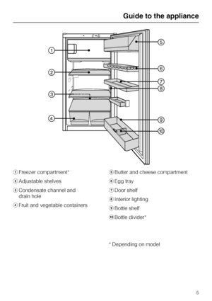 Page 5aFreezer compartment*
bAdjustable shelves
cCondensate channel and
drain hole
dFruit and vegetable containerseButter and cheese compartment
fEgg tray
gDoor shelf
hInterior lighting
iBottle shelf
jBottle divider*
* Depending on model
Guide to the appliance
5
 