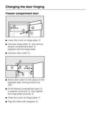 Page 42Freezer compartment door
^Lower the cover on hinge platea.
^Unscrew hinge plateb, and remove
freezer compartment doorc
together with the hinge plate.
^Unscrew door catchd.
^
Screw door catchdinto place on the
opposite side, having turned it by
180 °.
^
Fit the freezer compartment doorc
in position at the tope, then tighten
the hinge plate securelyb.
^
Close the cover on hinge platea.
^
Plug the holes with stoppersf.
Changing the door hinging
42
 